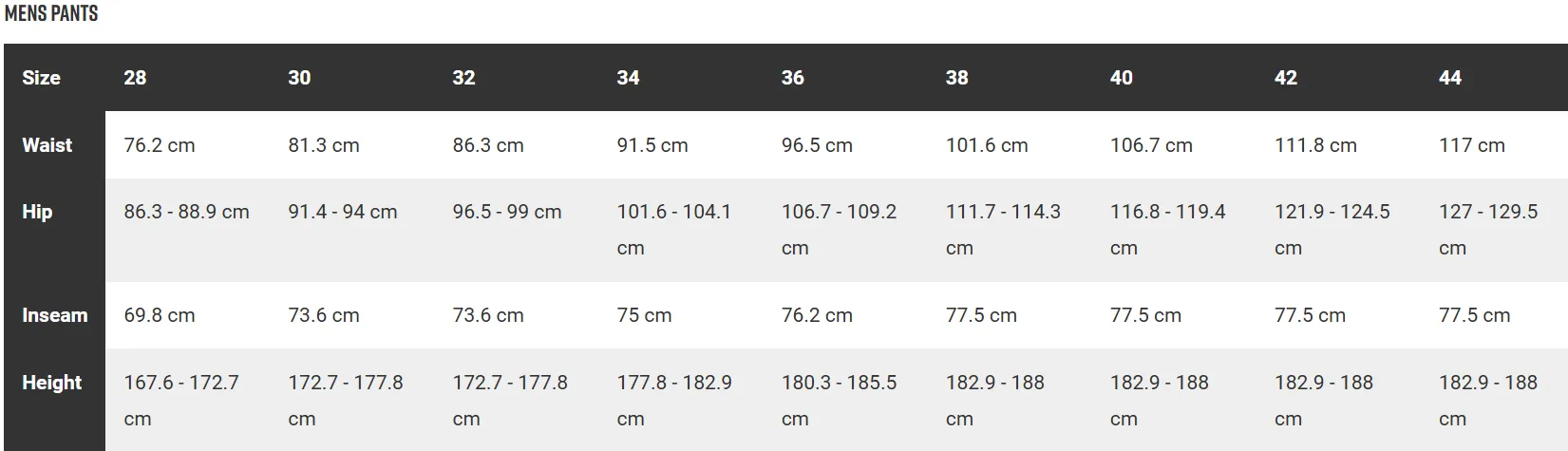 FOX RANGER GORE-TEX ADV PANT CE - BLACK